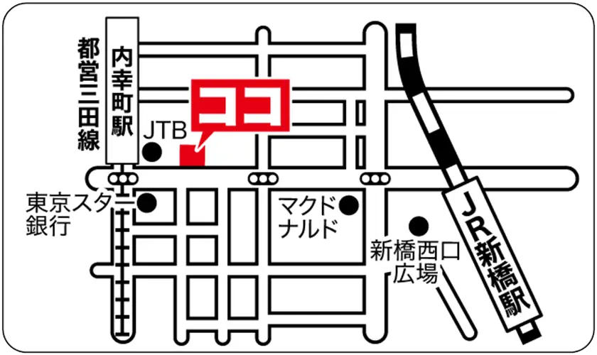 マップ